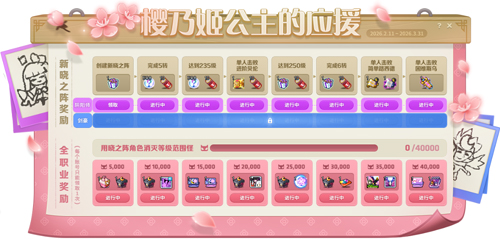 《冒险岛》V223版本今日上线！春节假期活动多！