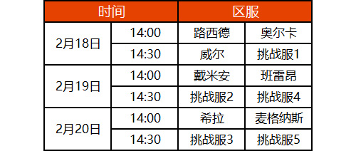 《冒险岛》V223版本今日上线！春节假期活动多！