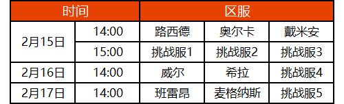 《冒险岛》V223版本今日上线！春节假期活动多！