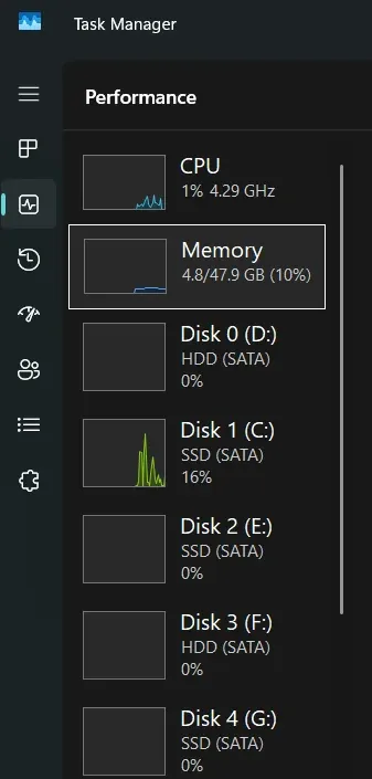 Windows 11 26H2内存占用优化！但优化只有高配才能享受